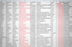 SKANDAL/ 3 mln numra celulari të shqiptarëve nxirren në shitje