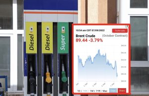 Në bursa nafta shkon 89.4 dollarë fuçia, shqiptarët vazhdojnë ta paguajnë 232 lekë/litri